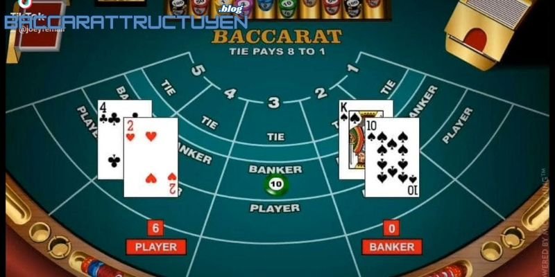 Baccarat 33win - Khám phá thế giới đẳng cấp của trò chơi bài 2 gioi-thieu-ve-baccarat-33win