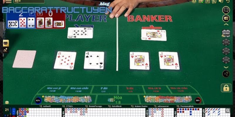 Baccarat loto188 - Khám Phá Trò Chơi Hấp Dẫn Tại Loto188 4 chien-thuat-choi-baccarat-hay