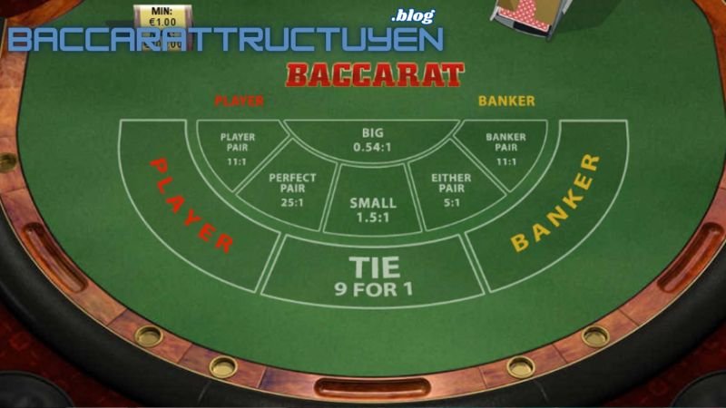 Đăng ký Baccarat Trực Tuyến - Cược Ngay, Rút Tiền Siêu Tốc! 1 gioi-thieu-ve-baccarat-truc-tuyen